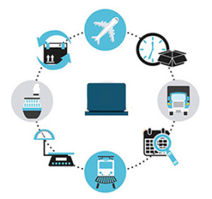 Transporto informacines sistemos